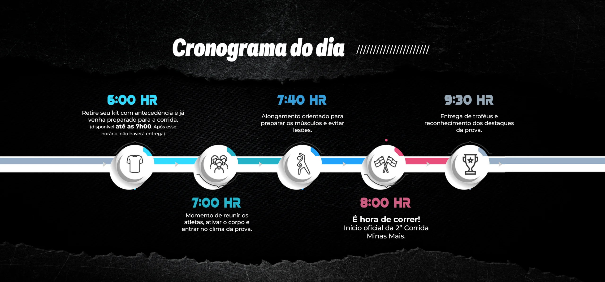 Cronograma dia - HHh